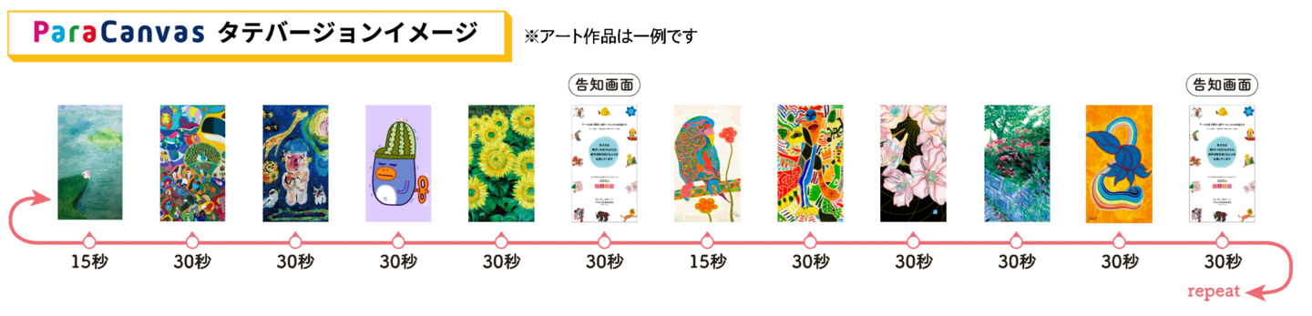 ParaCanvas配信 タテイメージ