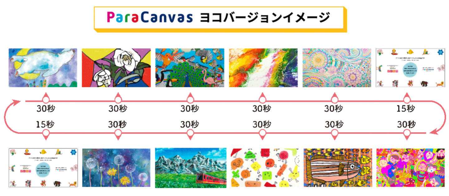 ParaCanvasヨコイメージ
